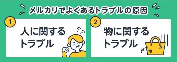 メルカリで多いトラブルとは 事例と回避作を解説します 買取のコツ リコマース宅配買取サービス