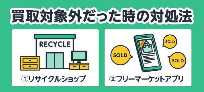 買取対象外だった時の対処法 ①リサイクルショップ ②フリーマーケットアプリ