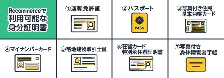 Recommerceで利用可能な身分証明書。①運転免許証②パスポート③写真付き住民基本台帳カード④マイナンバーカード⑤宅地建物取引士証⑥在留カード特別永住者証明書⑦写真付き身体障害者手帳
