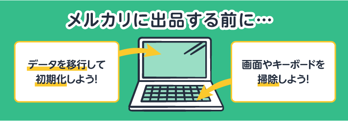 メルカリに出品する前に…。データを移行して初期化しよう!画面やキーボードを掃除しよう