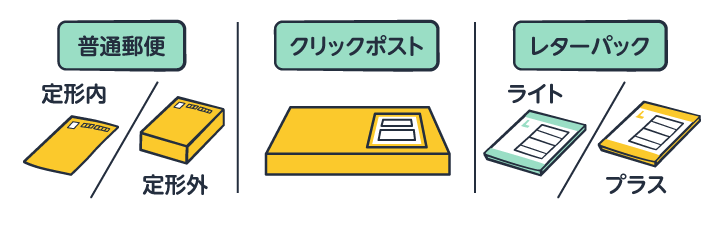 普通郵便。クリックポスト。レターパック