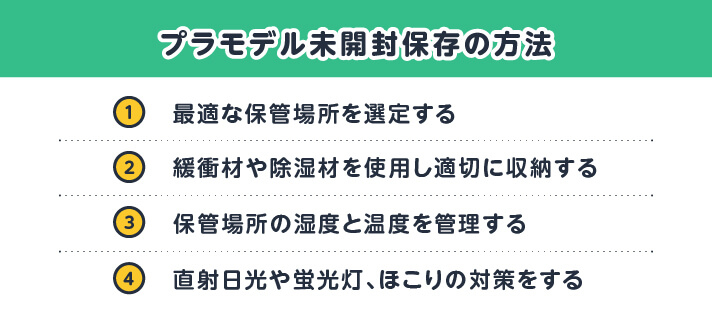 プラモデル未開封保存の方法 ①最適な保管場所を選定する②緩衝剤や除湿剤を使用し適切に収納する③保管場所の湿度と温度を管理する④直射日光や蛍光灯、ほこりの対策をする