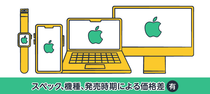 スペック、機種、発売時期による価格差有り
