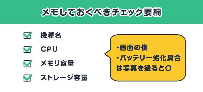 メモしておくべきチェック要綱/機種名/CPU/メモリ容量/ストレージ容量・画面の傷・バッテリー劣化具合は写真を撮ると〇