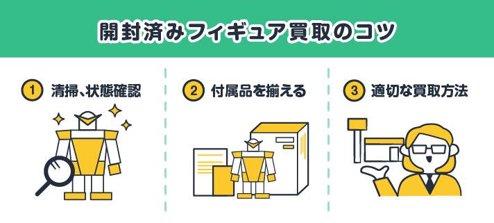 開封済みフィギュア買取のコツ/①清掃、状態確認②付属品を揃える③適切な買取方法