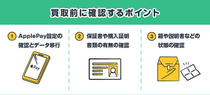 買取前に確認するポイント/①ApplePay設定の確認とデータ移行②保証書や購入証明書類の有無の確認③箱や説明書などの状態の確認