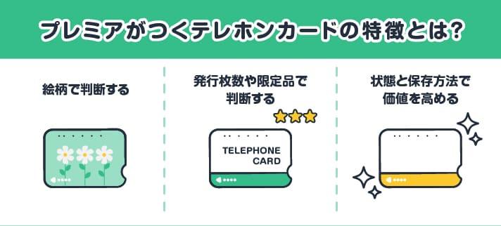 プレミアがつくテレホンカードの特徴とは？・絵柄で判断する・発行枚数や限定品で判断する・状態と保存方法で価値を高める