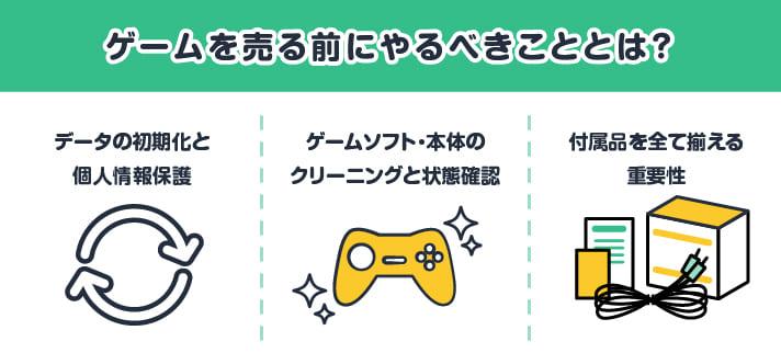 ゲームを売る前にやるべきこととは？データの初期化と個人情報保護、ゲームソフト・本体のクリーニングと状態確認、付属品を全て揃える重要性