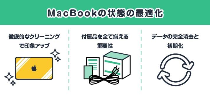 MacBookの状態の最適化・徹底的なクリーニングで印象アップ。付属品を全て揃える重要性・データの完全消去と初期化