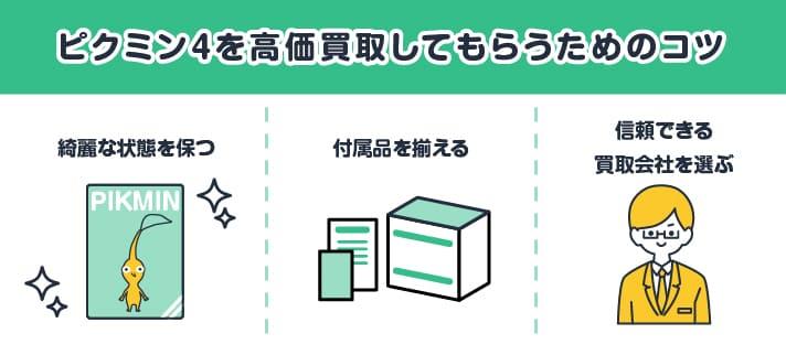 ピクミン４を高価買取してもらうためのコツ・綺麗な状態を保つ・付属品を揃える・信頼できる買取会社を選ぶ