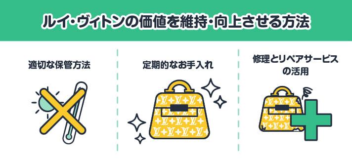 ルイ・ヴィトンの価値を維持・向上させる方法 適切な保管方法、定期的なお手入れ、修理とリペアサービスの活用