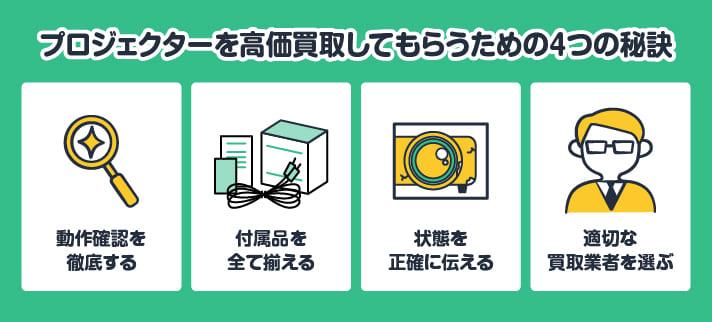 プロジェクターを高価買取してもらうための４つの秘訣・動作確認を徹底する・付属品を全て揃える・状態を正確に伝える・適切な買取業者を選ぶ