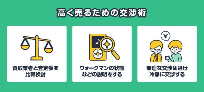 高く売るための交渉術・買取業者と査定額を比較検討・ウォークマンの状態などの説明をする・無理な交渉は避け冷静に交渉する