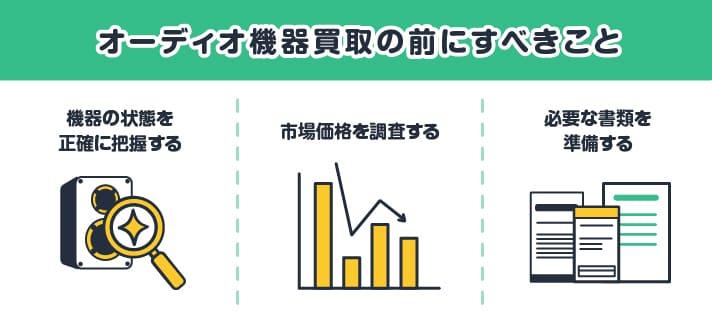 オーディオ機器買取の前にすべきこと・機器の状態を正確に把握する・市場価値を調査する・必要な書類を準備する