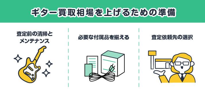 ギター買取相場を上げるための準備・査定前の清掃とメンテナンス・必要な付属品を揃える・査定依頼先の選択