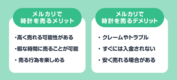 メルカリで時計を売るメリット・高く売れる可能性がある・暇な時間に売ることが可能・売る行為を楽しめる/メルカリで時計を売るデメリット・クレームやトラブル・すぐには入金されない・安く売れる場合がある