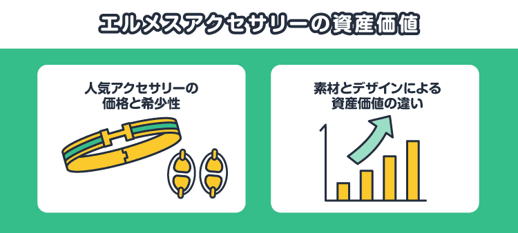 エルメスアクセサリーの資産価値/人気アクセサリーの価格と希少性/素材とデザインによる資産価値の違い