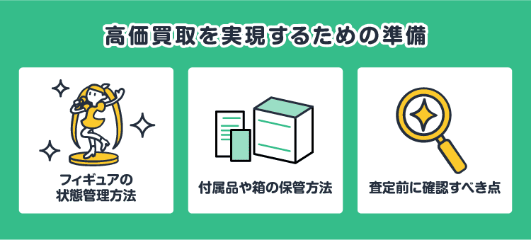 高価買取を実現するための準備/フィギュアの状態管理方法/付属品や箱の保管方法/査定前に確認すべき点