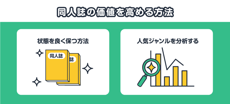同人誌の価値を高める方法/状態を良く保つ方法/人気ジャンルを分析する