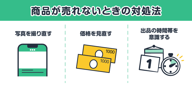 商品が売れないときの対処法：写真を撮り直す/価格を見直す/出品の時間帯を意識する