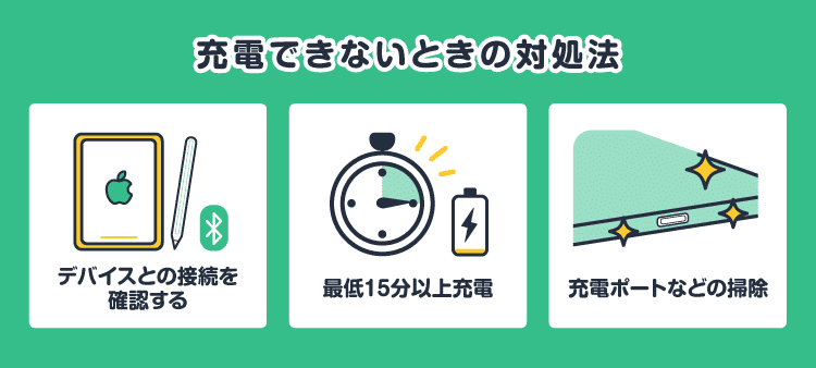 充電できないときの対処法：デバイスとの接続を確認する/最低15分以上充電/充電ポートなどの掃除