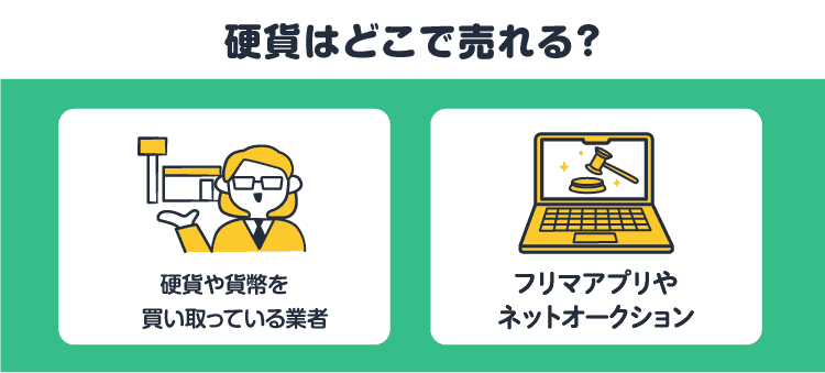 硬貨はどこで売れる？：硬貨や貨幣を買い取っている業者/フリマアプリやネットオークション