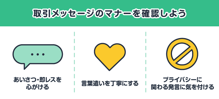 取引メッセージのマナーを確認しよう：あいさつ・即レスを心がける/言葉遣いを丁寧にする/プライバシーに関わる発言に気を付ける