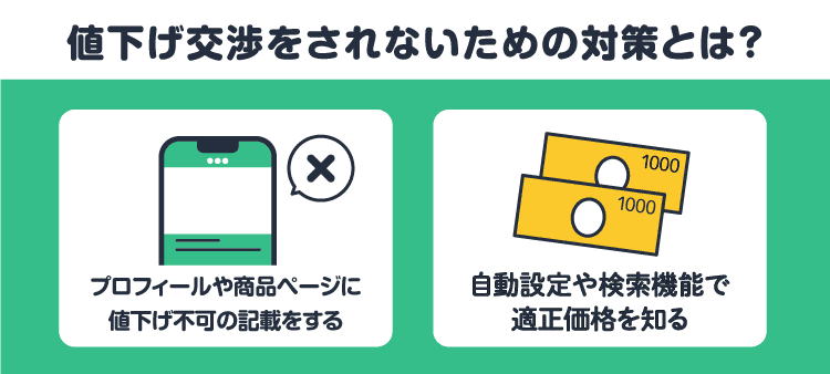 値下げ交渉をされないための対策とは？：プロフィールや商品ページに値下げ不可の記載をする/自動設定や検索機能で適正価格を知る