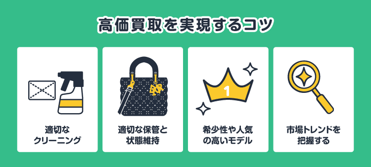 高価買取を実現するコツ：適切なクリーニング/適切な保管と状態維持/希少性や人気の高いモデル/市場トレンドを把握する