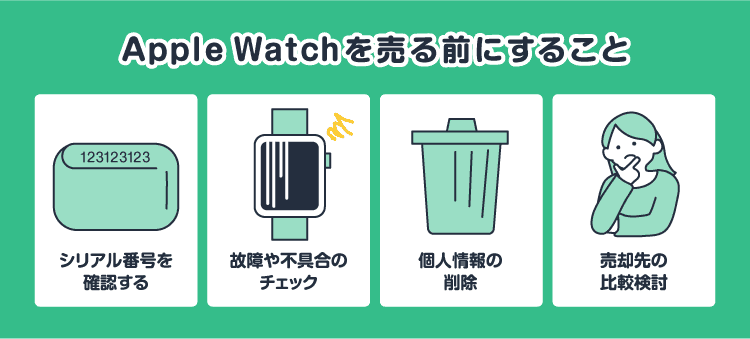 Apple Watchを売る前にすること：シリアル番号を確認する/故障や不具合のチェック/個人情報の削除/売却先の比較検討