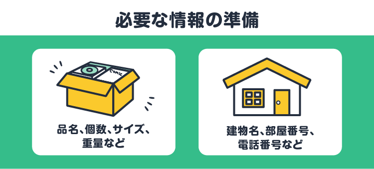 必要な情報の準備：品名、個数、サイズ、重量など/建物名、部屋番号、電話番号など