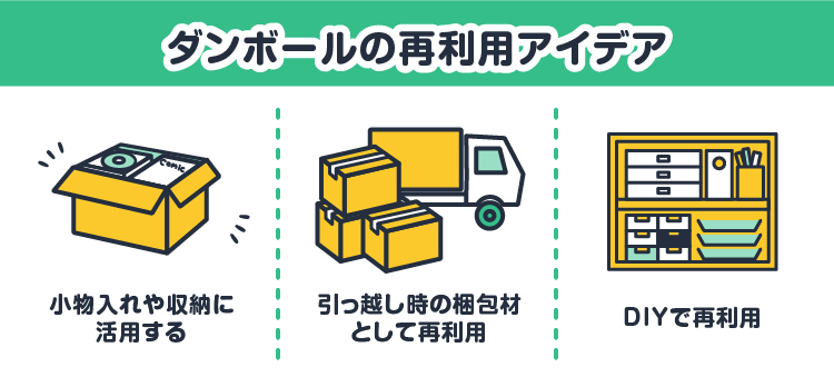 ダンボールの再利用アイデア：小物入れや収納に活用する/引っ越し時の梱包材として再利用/DIYで再利用