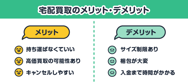宅配買取のメリット・デメリット：「メリット」持ち運ばなくていい/高価買取の可能性あり/キャンセルしやすい「デメリット」サイズ制限あり/梱包が大変/入金まで時間がかかる