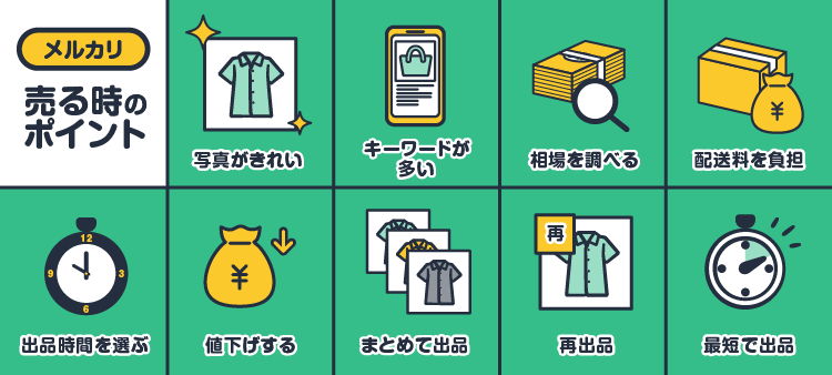 メルカリ 売る時のポイント：写真がきれい/キーワードが多い/相場を調べる/配送料を負担/出品時間を選ぶ/値下げする/まとめて出品/再出品/最短で出品