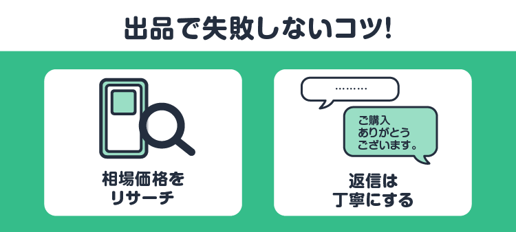 出品で失敗しないコツ！：相場価格をリサーチ/返信は丁寧にする