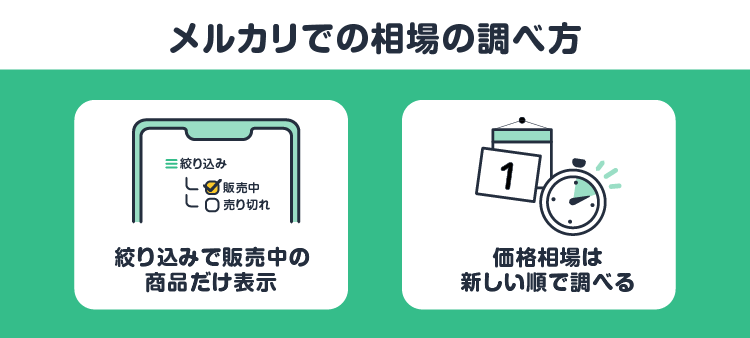 メルカリでの相場の調べ方：絞り込みで販売中の商品だけ表示/価格相場は新しい順で調べる