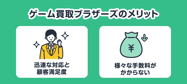 ゲーム買取ブラザーズのメリット：迅速な対応と顧客満足度/様々な手数料がかからない
