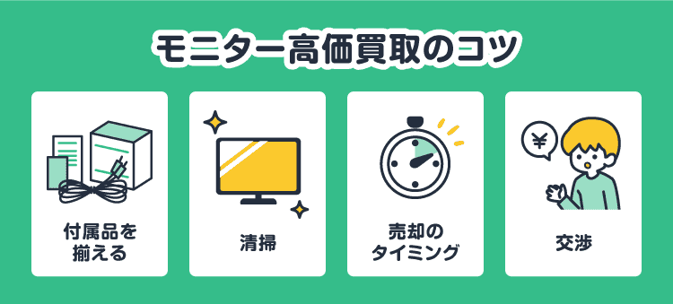 モニター高価買取のコツ：付属品を揃える/清掃/売却のタイミング/交渉