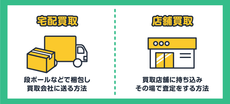 宅配買取：段ボールなどで梱包し買取会社に送る方法/店舗買取：買取店舗に持ち込みその場で査定をする方法