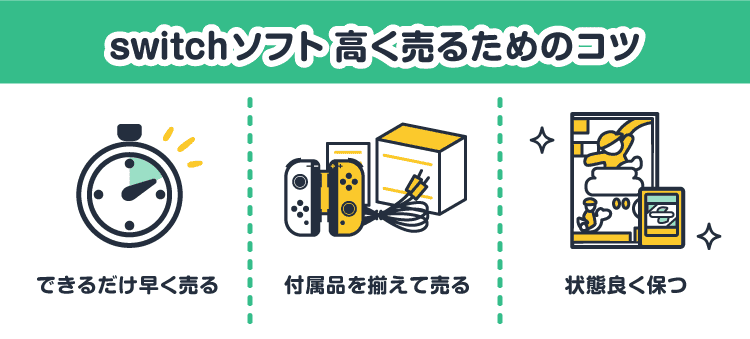 switchソフト高く売るためのコツ：できるだけ早く売る/付属品を揃えて売る/状態良く保つ