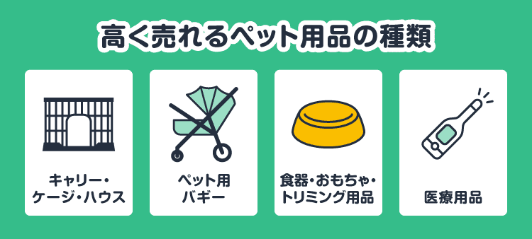 高く売れるペット用品の種類：キャリー・ケージ・ハウス/ペット用バギー/食器・おもちゃ・トリミング用品/医療用品