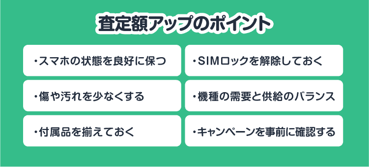 査定額アップのポイント：・スマホの状態を良好に保つ/・傷や汚れを少なくする/・付属品を揃えておく/・SIMロックを解除しておく/・機種の需要と供給のバランス/・キャンペーンを事前に確認する