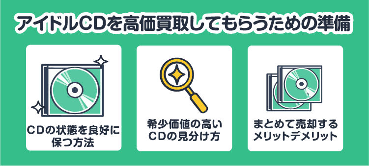 アイドルCDを高価買取してもらうための準備：CDの状態を良好に保つ方法/希少価値の高いCDの見分け方/まとめて売却するメリットデメリット