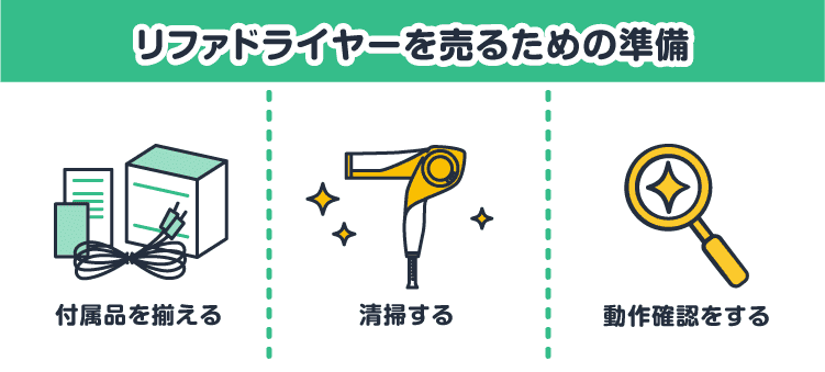 リファドライヤーを売るための準備：付属品を揃える/清掃する/動作確認をする