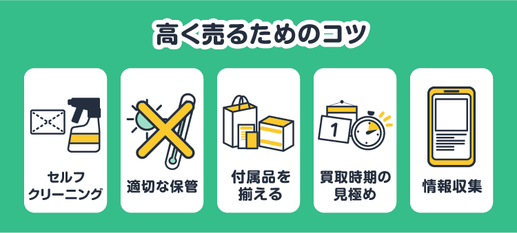 高く売るためのコツ：セルフクリーニング/適切な保管/付属品を揃える/買取時期の見極め/情報収集