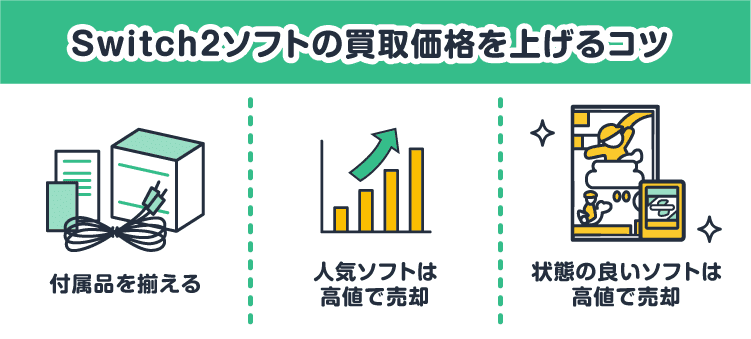 Switch2ソフトの買取価格を上げるコツ：付属品を揃える/人気ソフトは高値で売却/状態の良いソフトは高値で売却