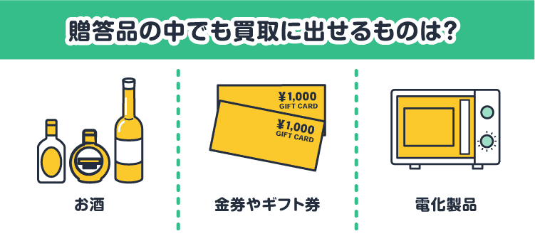 贈答品の中でも買取に出せるものは？：お酒/金券やギフト券/電化製品