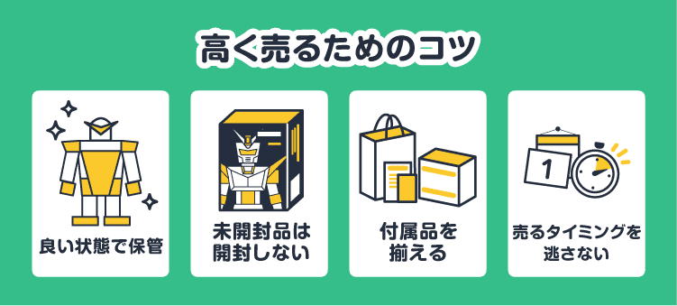 高く売るためのコツ：良い状態で保管/未開封品は開封しない/付属品を揃える/売るタイミングを逃さない