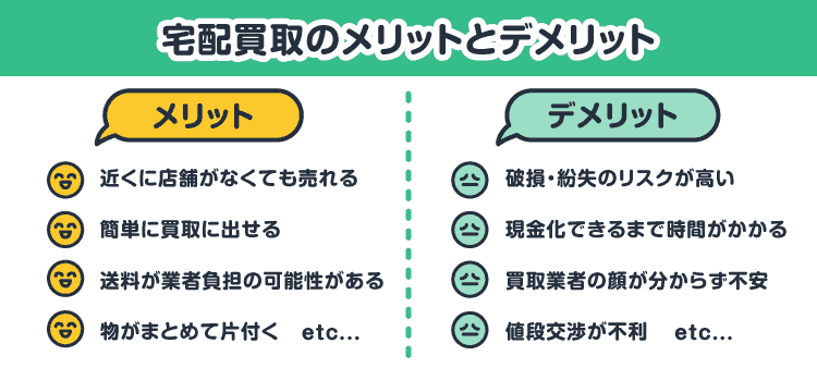 宅配買取のメリットとデメリット/メリット：・近くに店舗がなくても売れる・簡単に買取に出せる・送料は業者負担の可能性がある・物がまとめて片付く etc.../デメリット：・破損・紛失のリスクが高い・現金化できるまで時間がかかる・買取業者の顔が分からず不安・値段交渉が不利 etc...