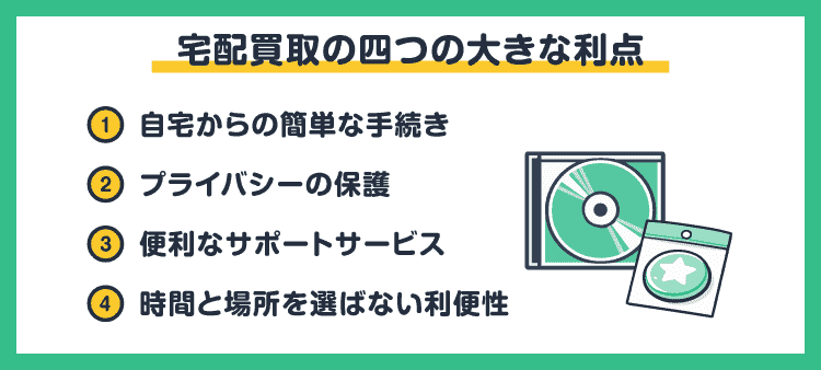 宅配買取の四つの大きな利点：①自宅からの簡単な手続き / ②プライバシーの保護 / ③便利なサポートサービス / ④時間と場所を選ばない利便性